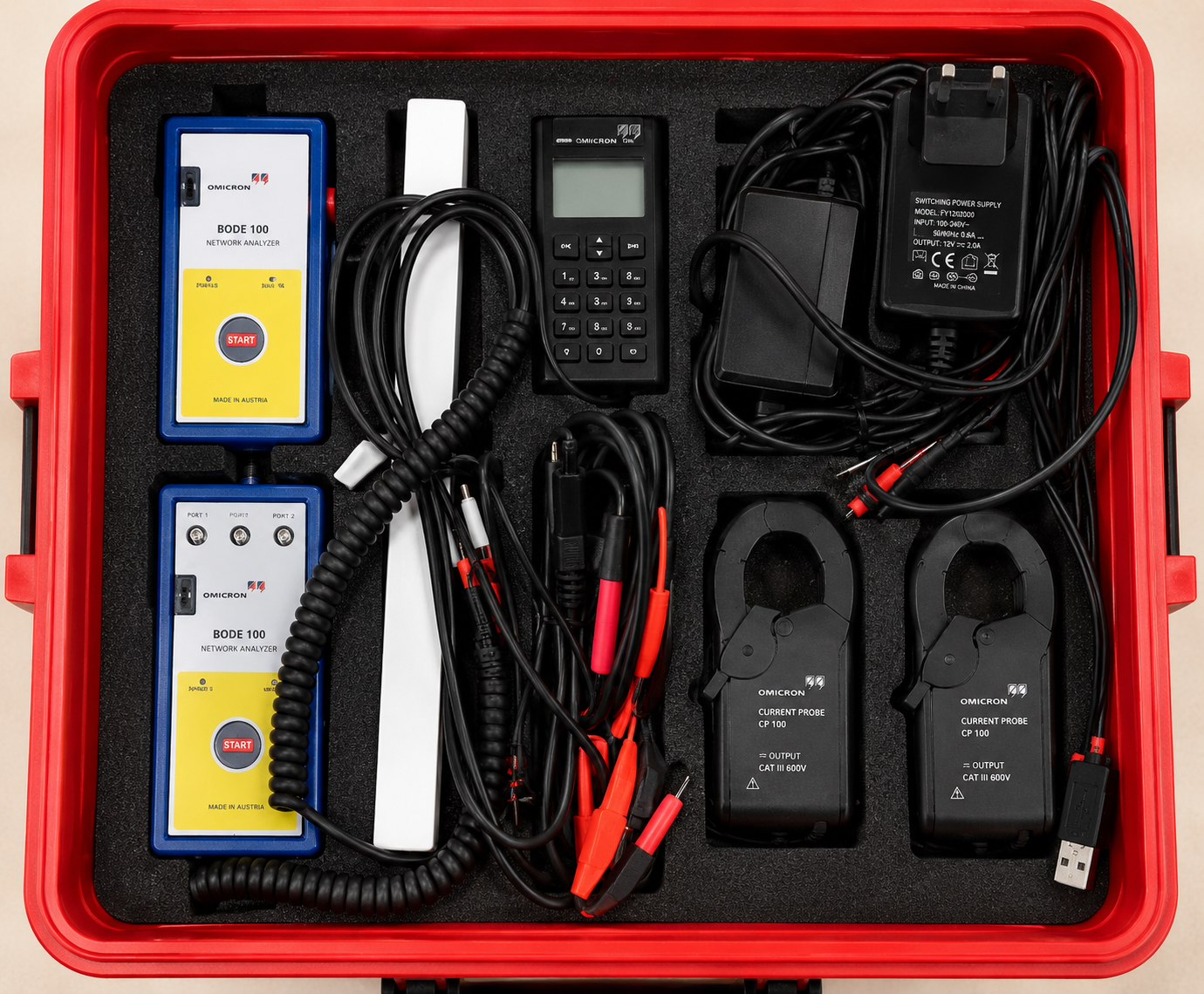3 Phase Identifier